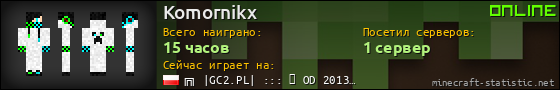 Юзербар 560x90 для Komornikx