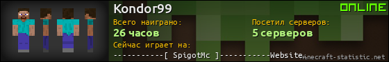 Юзербар 560x90 для Kondor99
