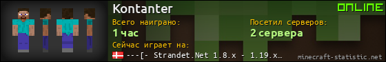 Юзербар 560x90 для Kontanter