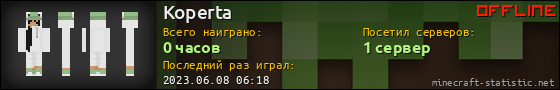 Юзербар 560x90 для Koperta