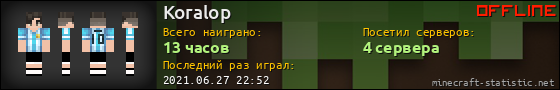 Юзербар 560x90 для Koralop