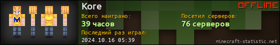 Юзербар 560x90 для Kore