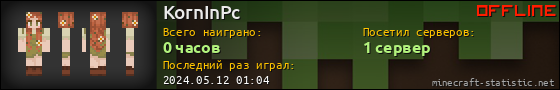 Юзербар 560x90 для KornInPc