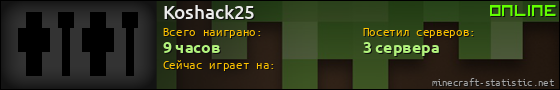 Юзербар 560x90 для Koshack25