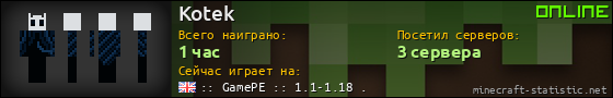 Юзербар 560x90 для Kotek