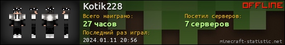 Юзербар 560x90 для Kotik228