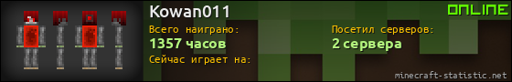 Юзербар 560x90 для Kowan011