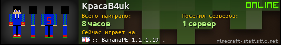 Юзербар 560x90 для KpacaB4uk