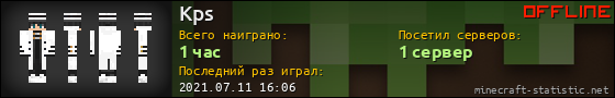 Юзербар 560x90 для Kps