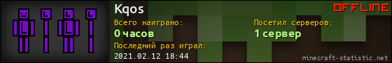 Юзербар 560x90 для Kqos