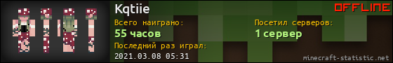 Юзербар 560x90 для Kqtiie