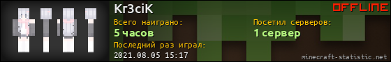 Юзербар 560x90 для Kr3ciK
