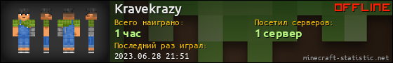 Юзербар 560x90 для Kravekrazy