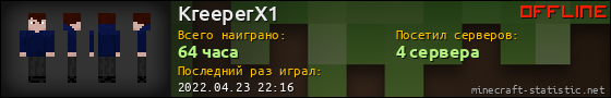 Юзербар 560x90 для KreeperX1