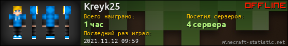 Юзербар 560x90 для Kreyk25