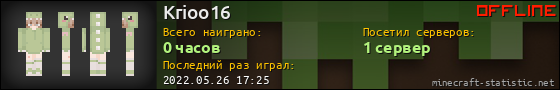 Юзербар 560x90 для Krioo16