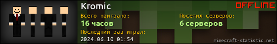 Юзербар 560x90 для Kromic