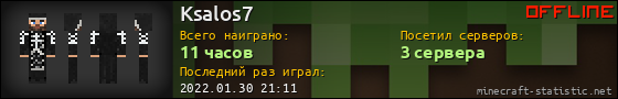Юзербар 560x90 для Ksalos7