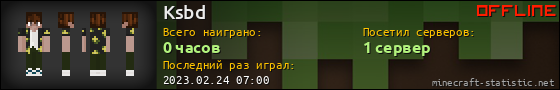 Юзербар 560x90 для Ksbd