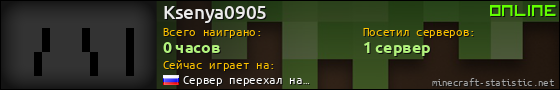 Юзербар 560x90 для Ksenya0905