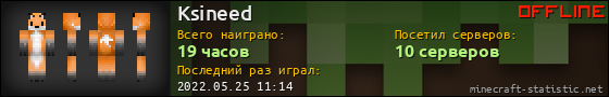 Юзербар 560x90 для Ksineed