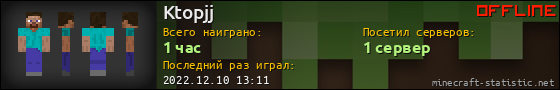 Юзербар 560x90 для Ktopjj