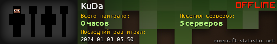Юзербар 560x90 для KuDa