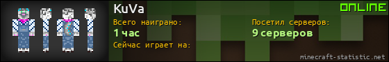 Юзербар 560x90 для KuVa