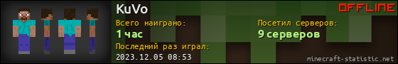 Юзербар 560x90 для KuVo