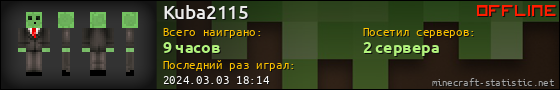 Юзербар 560x90 для Kuba2115