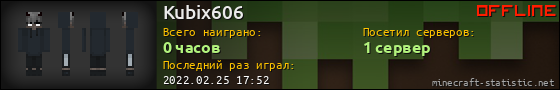 Юзербар 560x90 для Kubix606