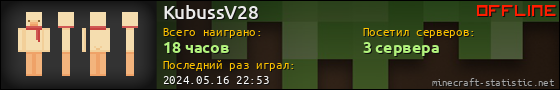 Юзербар 560x90 для KubussV28