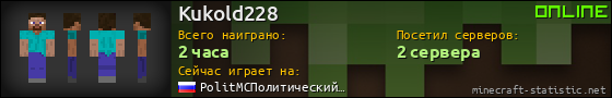 Юзербар 560x90 для Kukold228