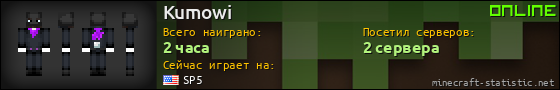 Юзербар 560x90 для Kumowi