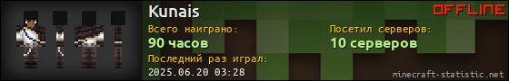 Юзербар 560x90 для Kunais