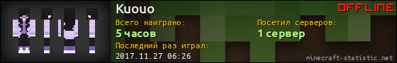 Юзербар 560x90 для Kuouo