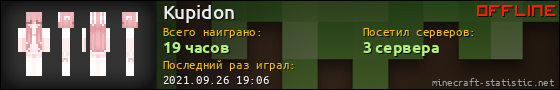 Юзербар 560x90 для Kupidon