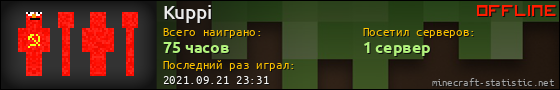 Юзербар 560x90 для Kuppi