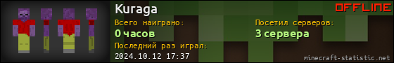 Юзербар 560x90 для Kuraga