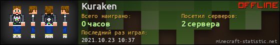Юзербар 560x90 для Kuraken