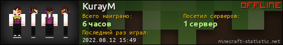 Юзербар 560x90 для KurayM