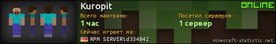 Юзербар 560x90 для Kuropit