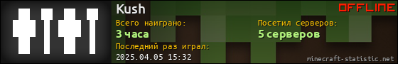 Юзербар 560x90 для Kush