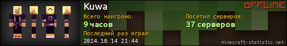 Юзербар 560x90 для Kuwa