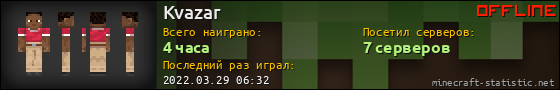 Юзербар 560x90 для Kvazar