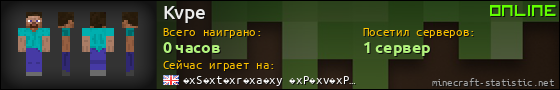 Юзербар 560x90 для Kvpe