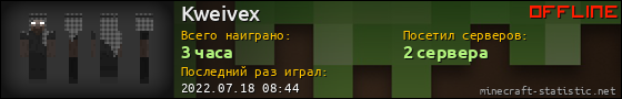 Юзербар 560x90 для Kweivex