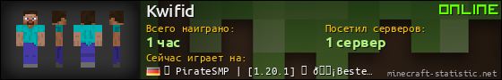 Юзербар 560x90 для Kwifid