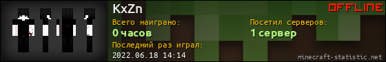 Юзербар 560x90 для KxZn