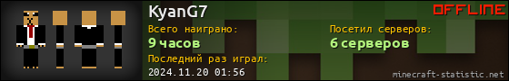 Юзербар 560x90 для KyanG7
